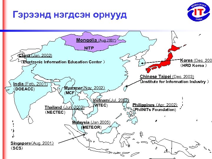 Гэрээнд нэгдсэн орнууд Mongolia (Aug. 2007) NITP China (Jan. 2002) Korea (Dec. 2001 （Electronic