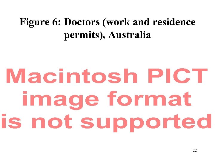 Figure 6: Doctors (work and residence permits), Australia 22 