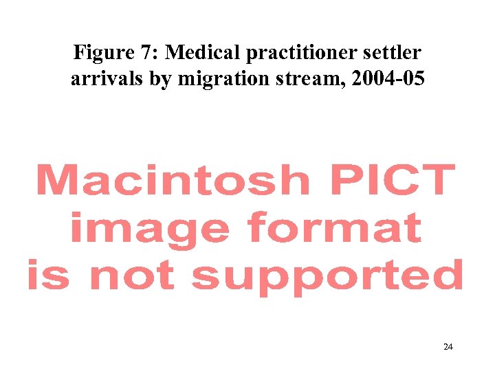 Figure 7: Medical practitioner settler arrivals by migration stream, 2004 -05 24 