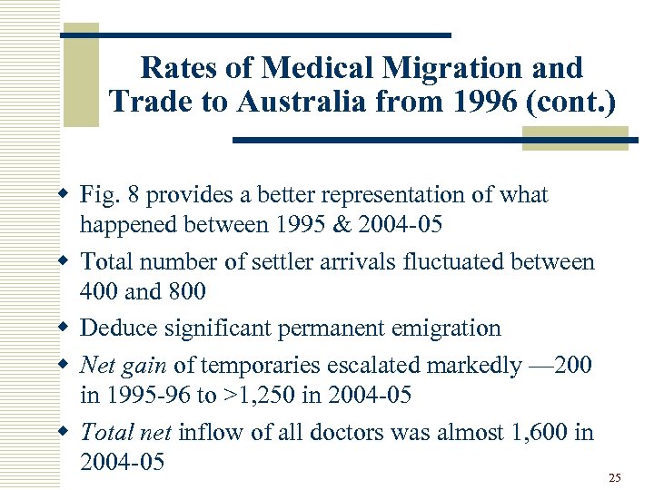 Rates of Medical Migration and Trade to Australia from 1996 (cont. ) w Fig.