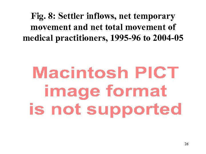 Fig. 8: Settler inflows, net temporary movement and net total movement of medical practitioners,