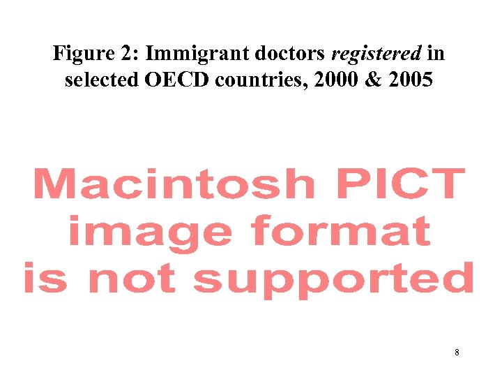 Figure 2: Immigrant doctors registered in selected OECD countries, 2000 & 2005 8 