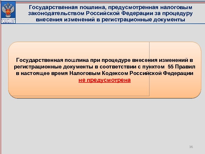 Государственная пошлина, предусмотренная налоговым законодательством Российской Федерации за процедуру внесения изменений в регистрационные документы