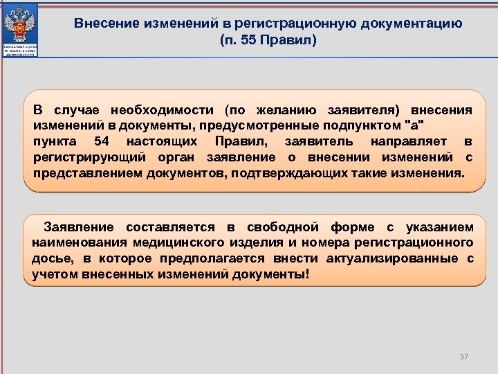 Внесение изменений в регистрационную документацию (п. 55 Правил) В случае необходимости (по желанию заявителя)