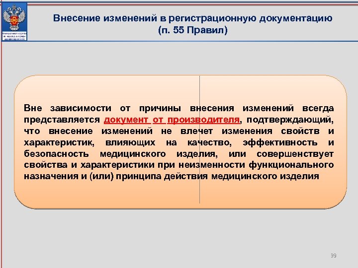 Внесение изменений в регистрационную документацию (п. 55 Правил) Вне зависимости от причины внесения изменений