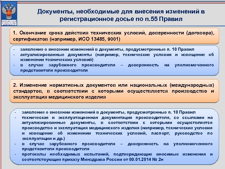 Документы, необходимые для внесения изменений в регистрационное досье по п. 55 Правил 1. Окончание