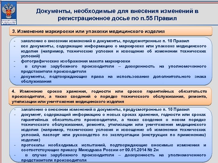 Документы, необходимые для внесения изменений в регистрационное досье по п. 55 Правил 3. Изменение