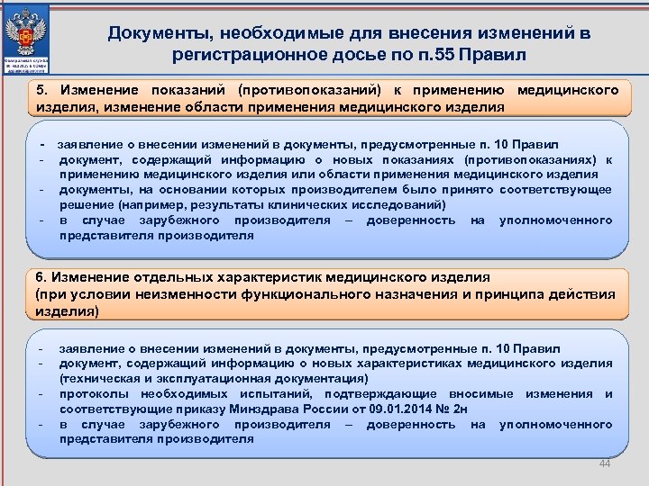 Документы, необходимые для внесения изменений в регистрационное досье по п. 55 Правил 5. Изменение