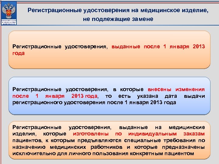 Регистрационные удостоверения на медицинское изделие, не подлежащие замене Регистрационные удостоверения, выданные после 1 января