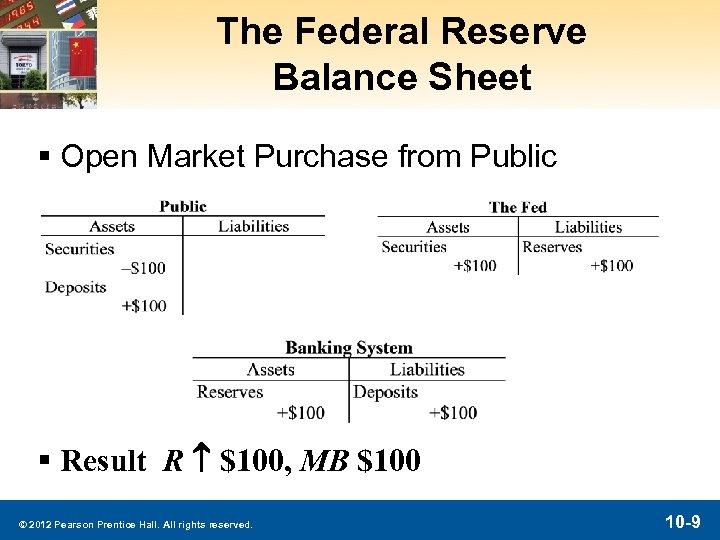 The Federal Reserve Balance Sheet § Open Market Purchase from Public § Result R