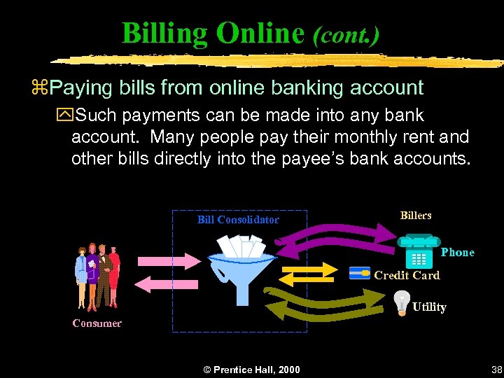Billing Online (cont. ) z. Paying bills from online banking account y. Such payments