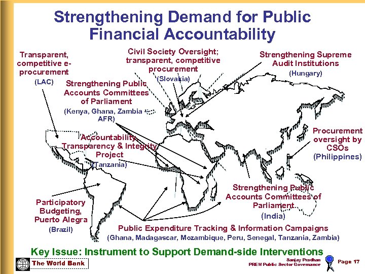 Strengthening Demand for Public Financial Accountability Civil Society Oversight; Transparent, transparent, competitive eprocurement (Slovakia)