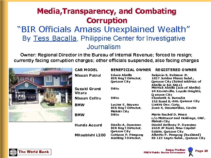 Media, Transparency, and Combating Corruption “BIR Officials Amass Unexplained Wealth” By Tess Bacalla, Philippine