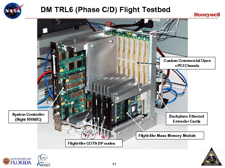 DM TRL 6 (Phase C/D) Flight Testbed Custom Commercial Open c. PCI Chassis System