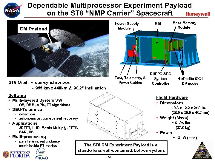 Dependable Multiprocessor Experiment Payload on the ST 8 “NMP Carrier” Spacecraft Power Supply Module