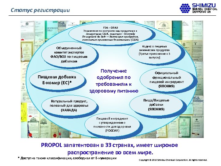 Статус регистрации. Статус регистрации это. Статус регистрации продукта. G.R.A.S FDA статус безопасности.