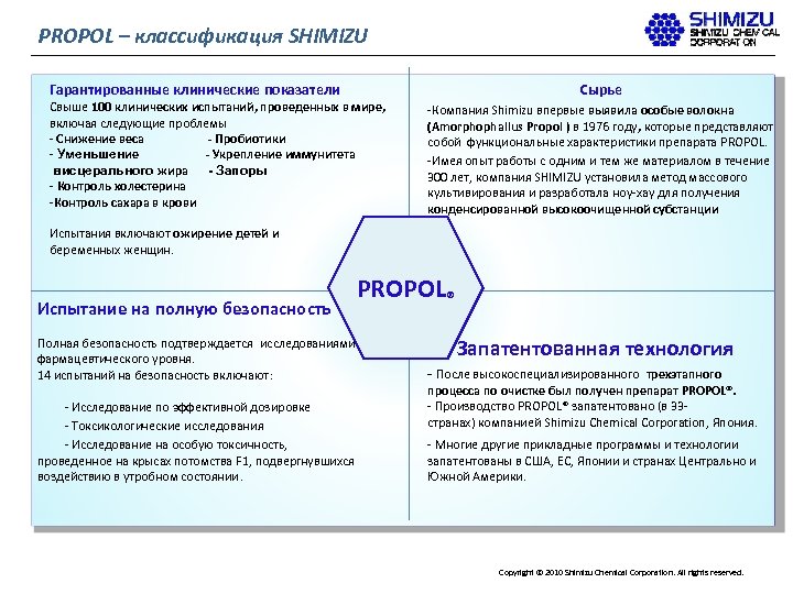 PROPOL – классификация SHIMIZU Гарантированные клинические показатели Свыше 100 клинических испытаний, проведенных в мире,