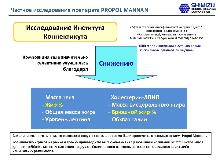 Частное исследование препарата PROPOL MANNAN Исследование Института Коннектикута «Эффект от совмещения физической нагрузки с