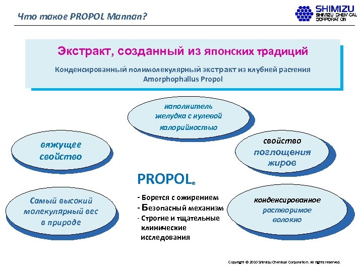 Что такое PROPOL Mannan? Экстракт, созданный из японских традиций Конденсированный полимолекулярный экстракт из клубней