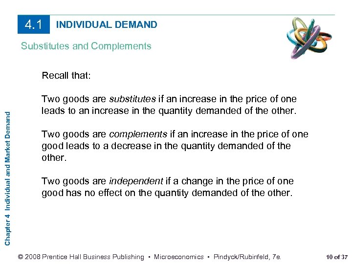 4. 1 INDIVIDUAL DEMAND Substitutes and Complements Chapter 4 Individual and Market Demand Recall