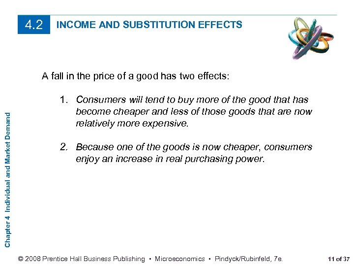 4. 2 INCOME AND SUBSTITUTION EFFECTS Chapter 4 Individual and Market Demand A fall