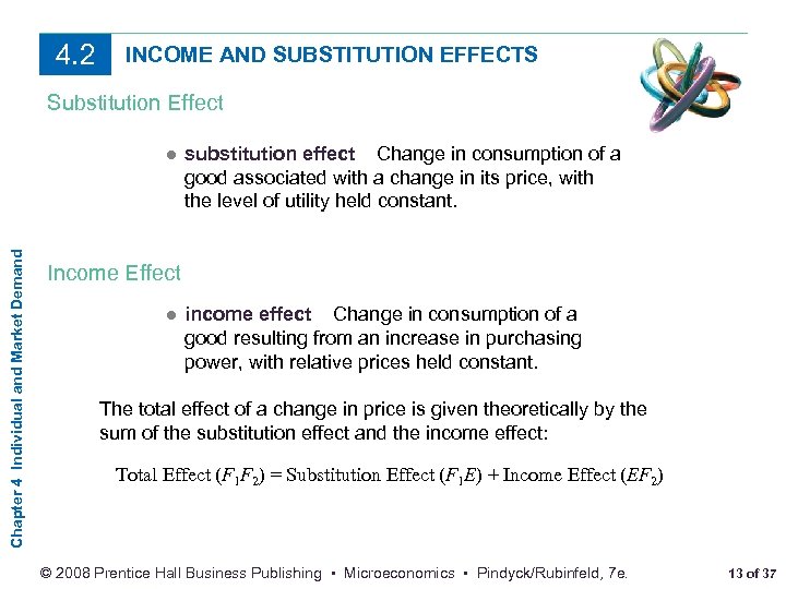 4. 2 INCOME AND SUBSTITUTION EFFECTS Substitution Effect Chapter 4 Individual and Market Demand