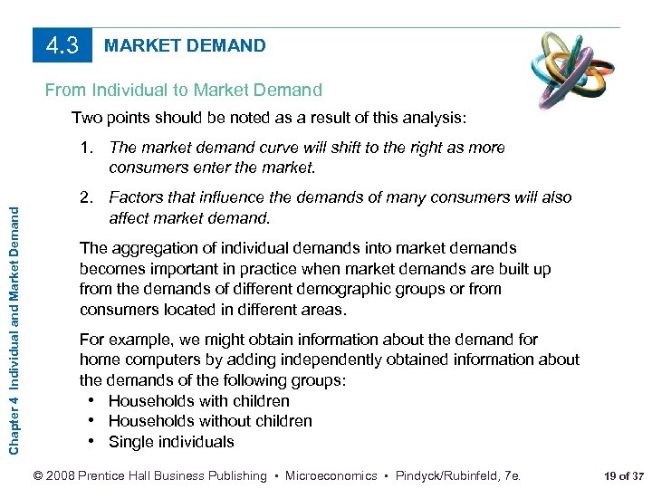 4. 3 MARKET DEMAND From Individual to Market Demand Two points should be noted