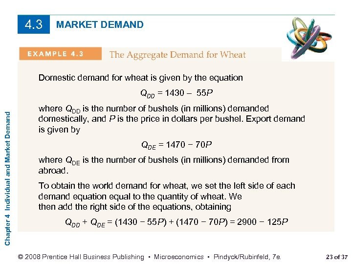 4. 3 MARKET DEMAND Domestic demand for wheat is given by the equation Chapter