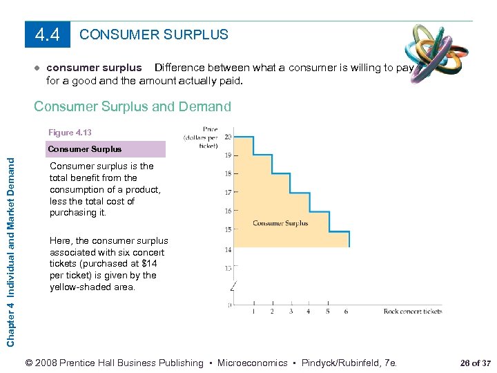 4. 4 CONSUMER SURPLUS ● consumer surplus Difference between what a consumer is willing