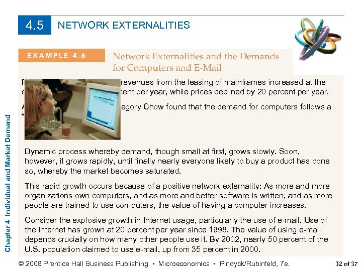 4. 5 NETWORK EXTERNALITIES Chapter 4 Individual and Market Demand From 1954 to 1965,