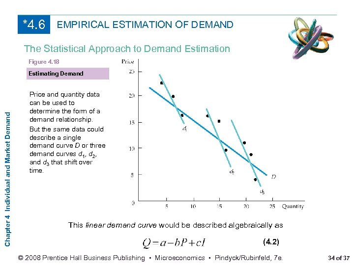 *4. 6 EMPIRICAL ESTIMATION OF DEMAND The Statistical Approach to Demand Estimation Figure 4.