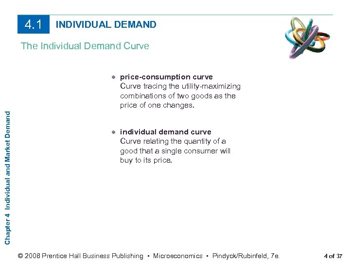 4. 1 INDIVIDUAL DEMAND The Individual Demand Curve Chapter 4 Individual and Market Demand