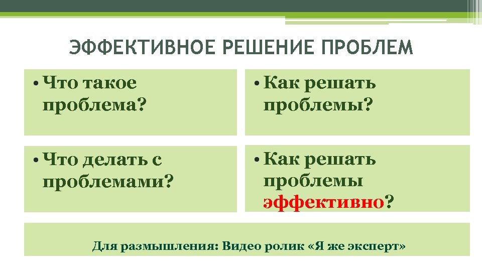 ЭФФЕКТИВНОЕ РЕШЕНИЕ ПРОБЛЕМ • Что такое проблема? • Как решать проблемы? • Что делать