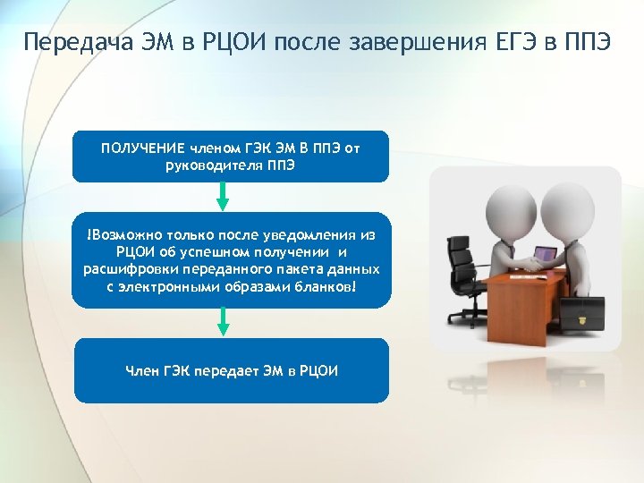 Рцои владикавказ