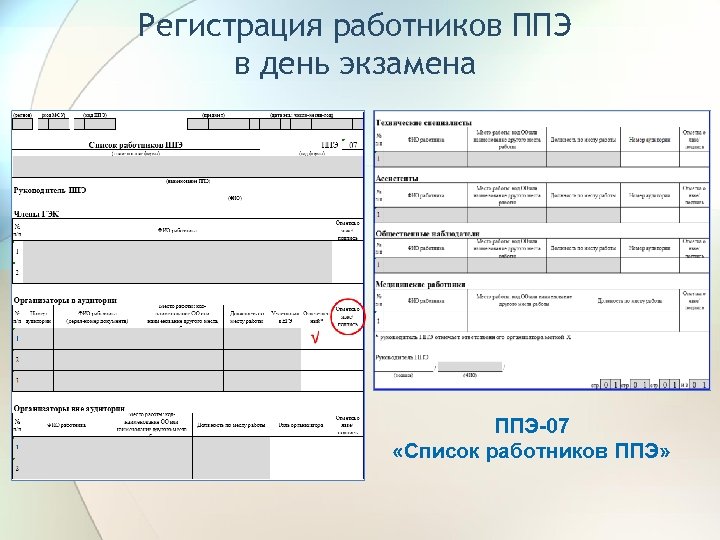 Регистрация работников ППЭ в день экзамена ППЭ-07 «Список работников ППЭ» 