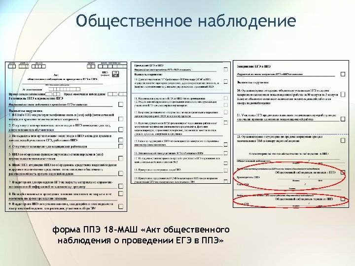 Общественное наблюдение форма ППЭ 18 -МАШ «Акт общественного наблюдения о проведении ЕГЭ в ППЭ»
