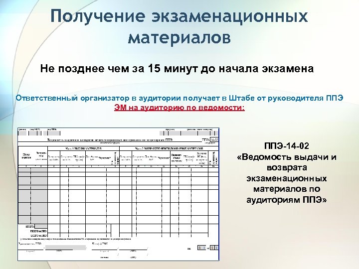Получение экзаменационных материалов Не позднее чем за 15 минут до начала экзамена Ответственный организатор