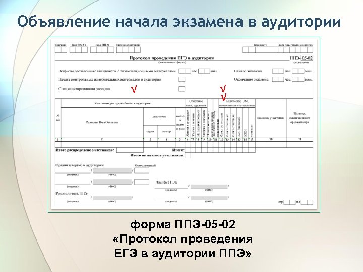 Объявление начала экзамена в аудитории √ √ √ форма ППЭ-05 -02 «Протокол проведения ЕГЭ