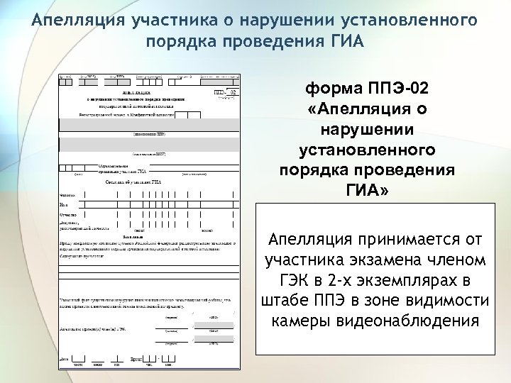 Апелляция участника о нарушении установленного порядка проведения ГИА форма ППЭ-02 «Апелляция о нарушении установленного