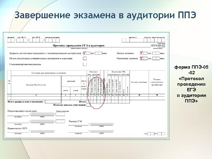 Протокол проведения олимпиады