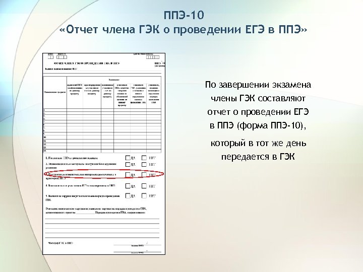 Авторизация членов гэк в ппэ. Отчет члена ГЭК О проведении экзамена в ППЭ. Форма ППЭ 10. Отчет члена ГЭК форма.