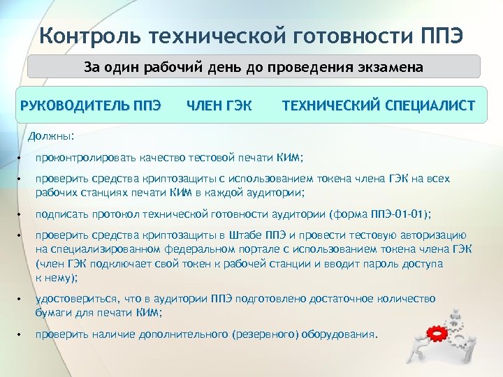 Контроль технической готовности ППЭ За один рабочий день до проведения экзамена РУКОВОДИТЕЛЬ ППЭ ЧЛЕН