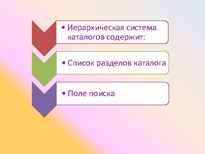  • Иерархическая система каталогов содержит: • Список разделов каталога • Поле поиска 