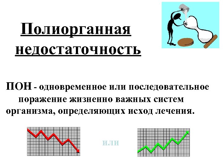 Полиорганная недостаточность ПОН - одновременное или последовательное поражение жизненно важных систем организма, определяющих исход