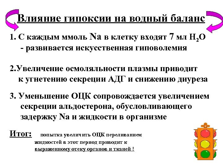 Влияние гипоксии на водный баланс 1. С каждым ммоль Na в клетку входят 7