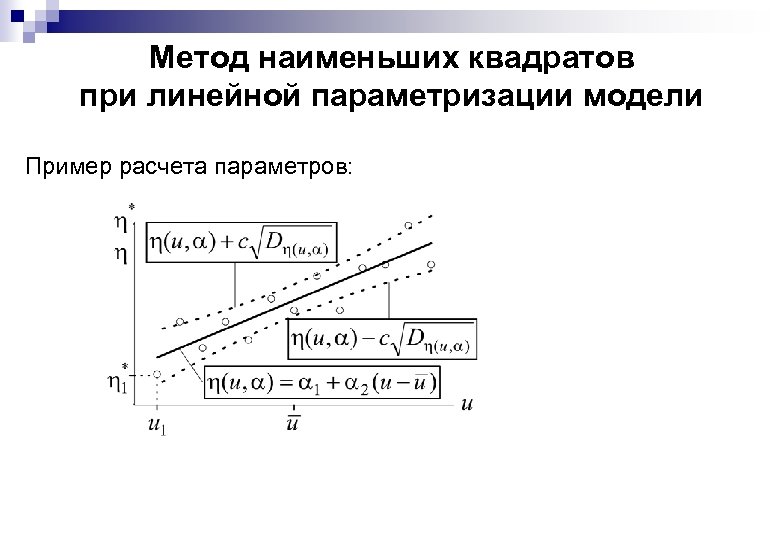 Метод наименьших квадратов при линейной параметризации модели Пример расчета параметров: 