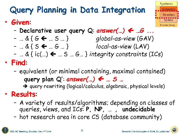 Query Planning in Data Integration • Given: – – Declarative user query Q: answer(…)