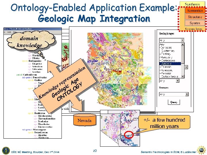 Ontology-Enabled Application Example: Geologic Map Integration domain knowledge n Show io tat sen e