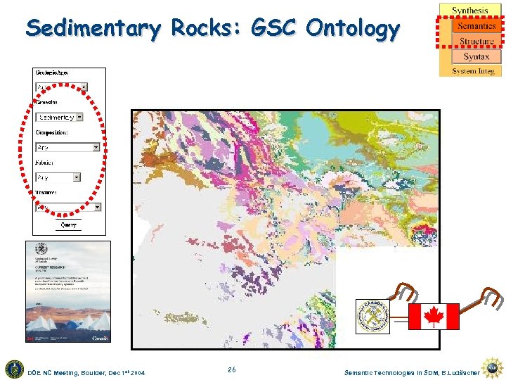Sedimentary Rocks: GSC Ontology DOE NC Meeting, Boulder, Dec 1 st 2004 26 Semantic