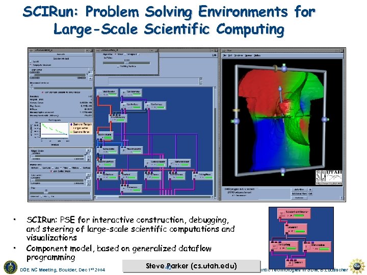 SCIRun: Problem Solving Environments for Large-Scale Scientific Computing • • SCIRun: PSE for interactive